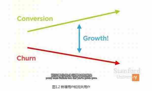 从入门到精通：一只好的CP是怎样炼成的