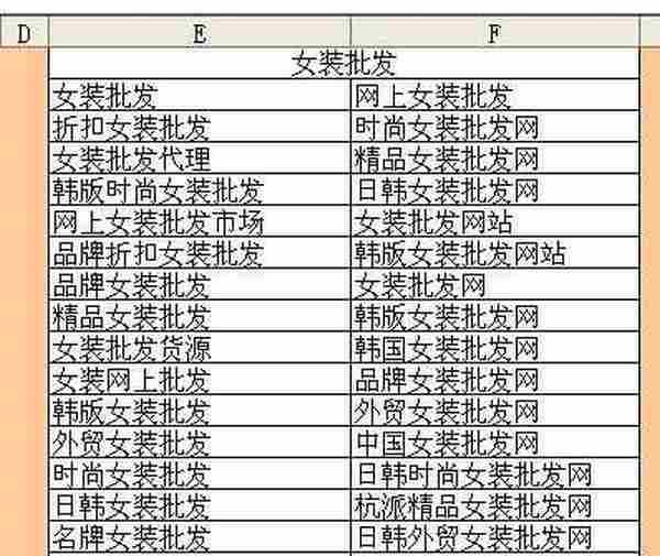 彭枫：分享百度问答推广五步骤