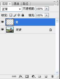 Photoshop 简单的艺术傍晚黄昏色调