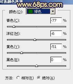 Photoshop将偏暗人物图片柔和的淡黄色效果