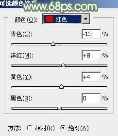 Photoshop将树林人物图片调制出淡美的小清新青绿色