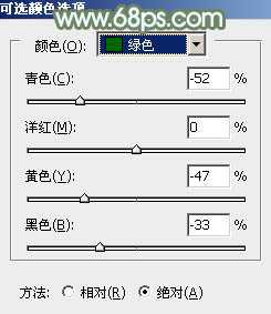 Photoshop将树林人物图片调制出淡美的小清新青绿色