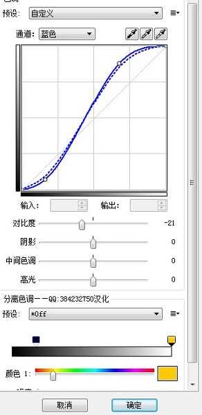 photoshop制作意境照片的前期与后期技巧介绍