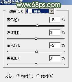 Photoshop将树景人物图片打造灿烂的黄绿色