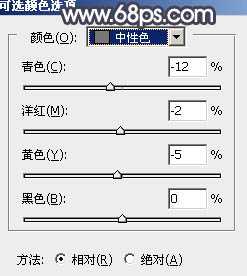 Photoshop将铁轨人物图片打造出昏暗的秋季效果