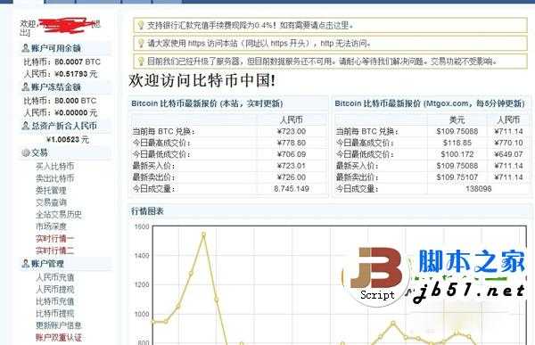 比特币是什么?如何购买比特币?