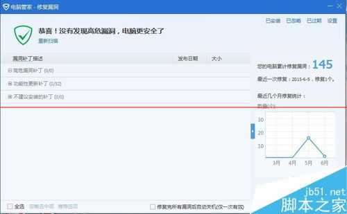 电脑出现错误代码KB3048070漏洞怎么修复?