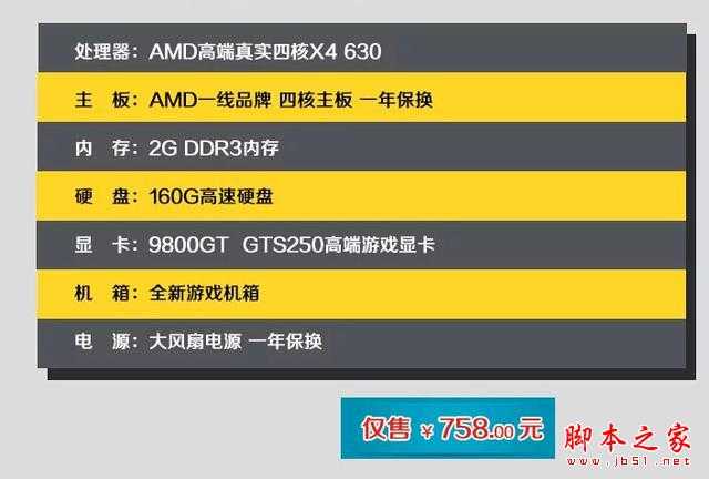 选购性价比高的组装电脑?请先想清楚这5点!