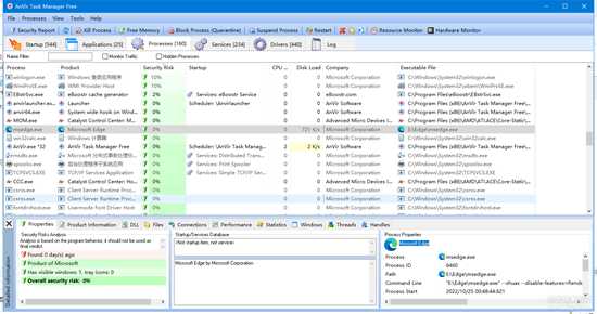 AnVir Task Manager 9.4.0（功能堪比火绒）